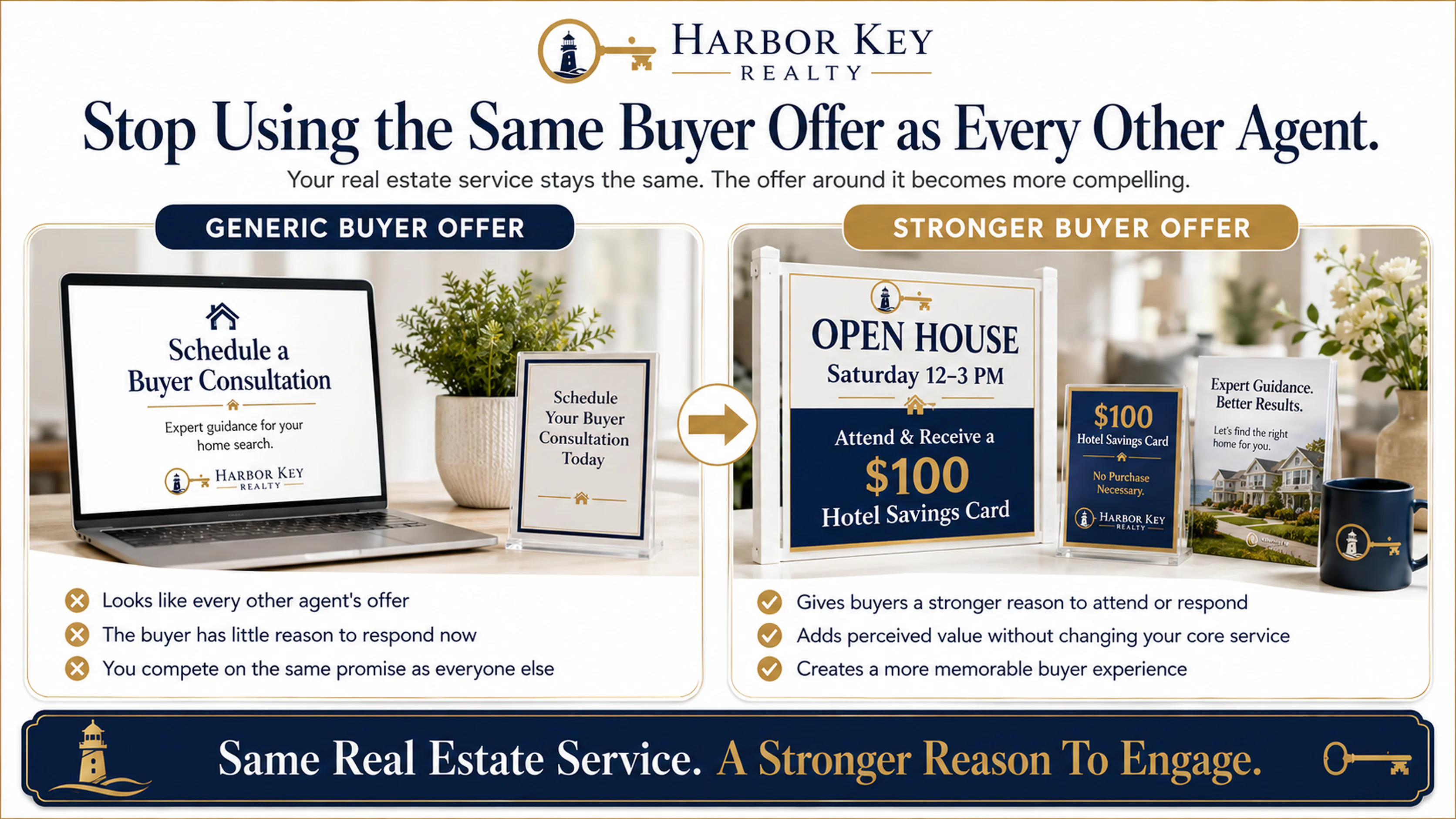 Generic buyer offer compared with a stronger buyer offer that includes a $100 Hotel Savings Card