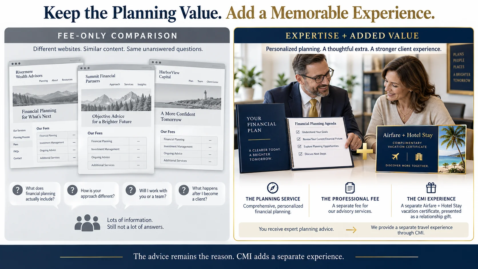 Advisor value comparison showing preserved planning expertise with an added CMI vacation experience