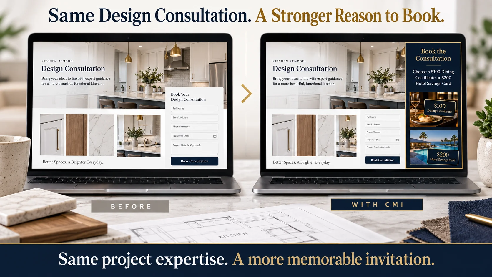 Before and after comparison of a remodeling design consultation invitation with a CMI incentive
