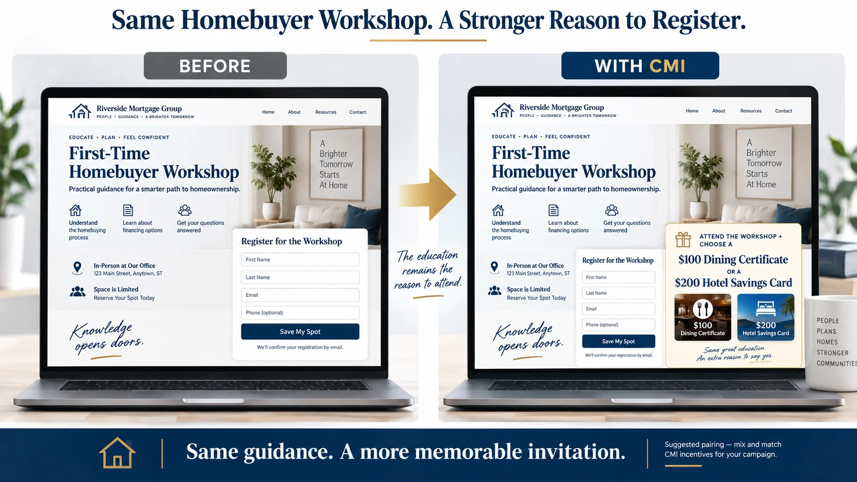 Before and after homebuyer workshop comparison with a suggested Dining Certificate or Hotel Savings Card pairing