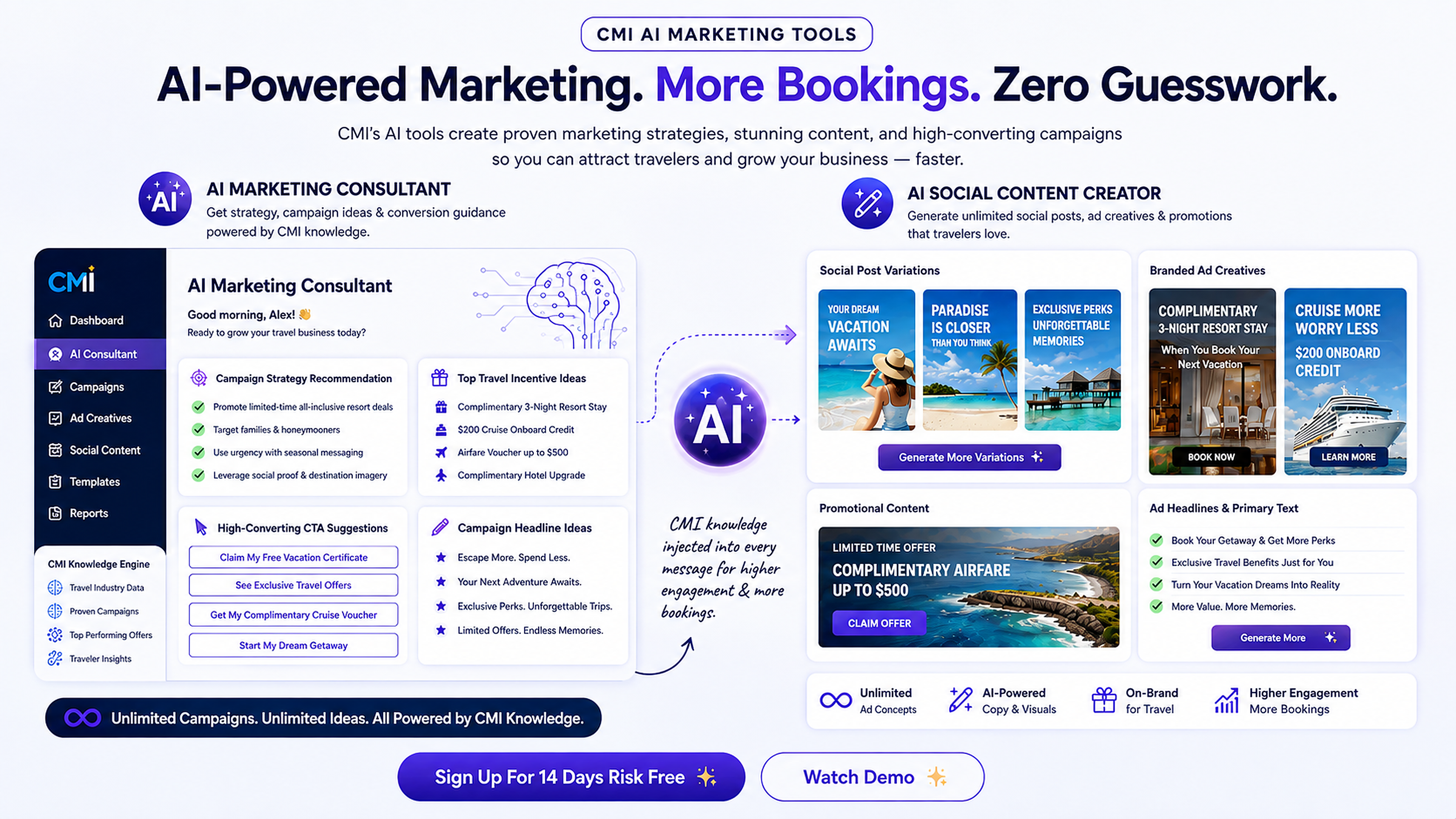 CMI AI Marketing Consultant and AI Social Content Creator generating travel campaign strategy, social posts and ad creatives