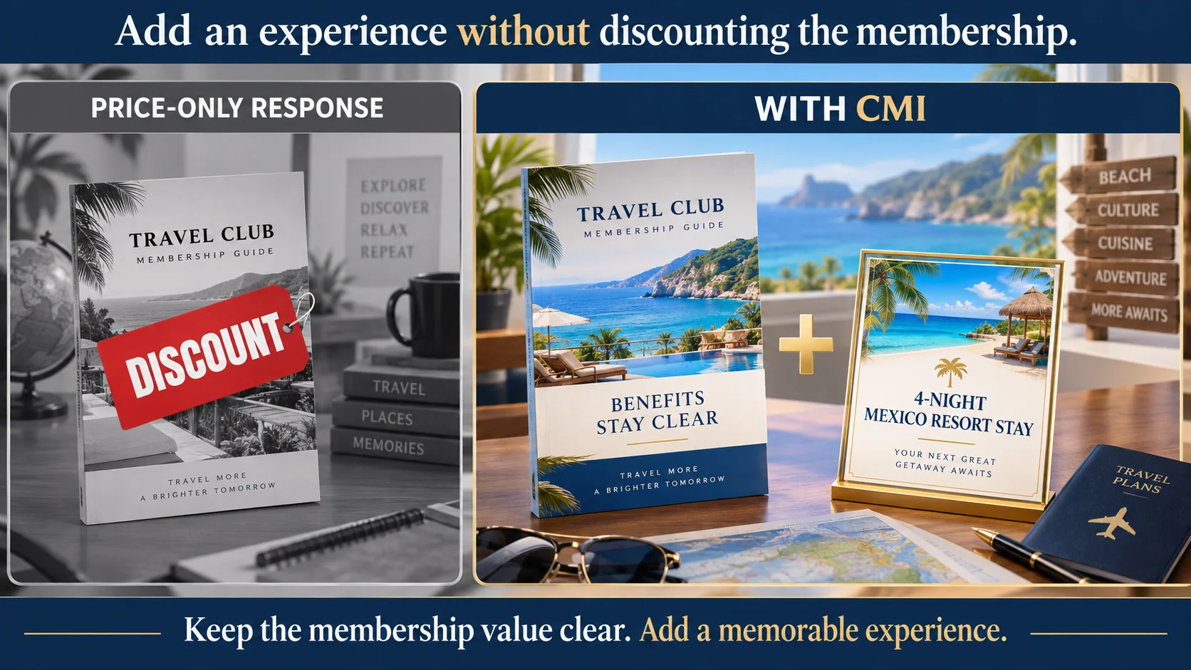 Travel club membership conversation with a separate promotional vacation certificate