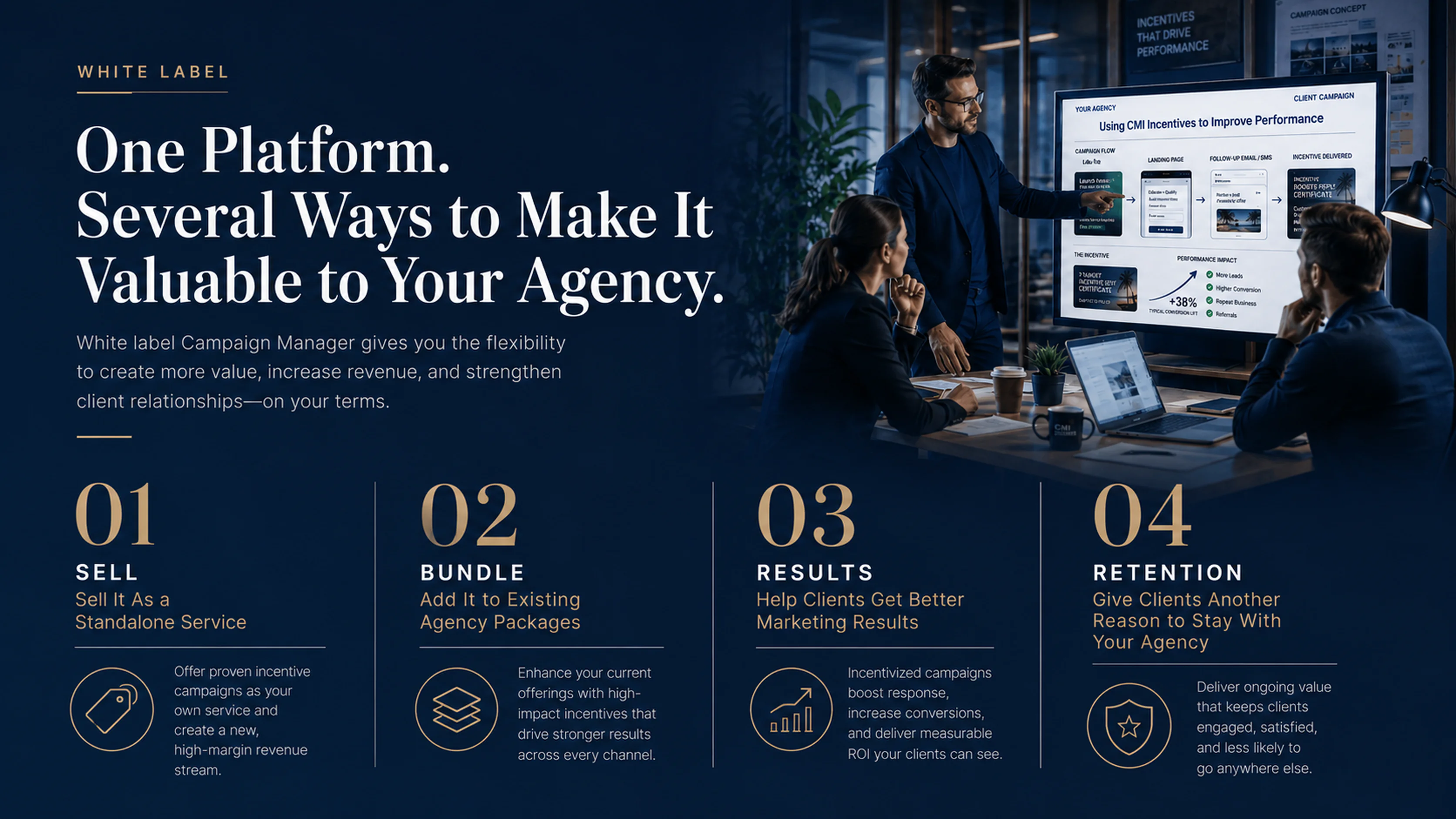 Four agency monetization strategies: sell, bundle, results and retention
